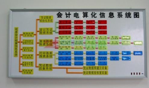 ƴʱ˰̺ҵ˰걨ӦעĸƷ